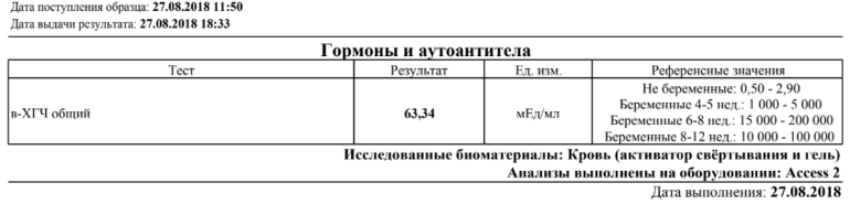 Антитела к рецепторам ттг. Антитела к рецепторам ТТГ таблица. Антитела к рецепторам ТТГ норма у беременных женщин таблица. Показатели антител к рецепторам ТТГ норма. Антитела к рецепторам ТТГ 0,6.