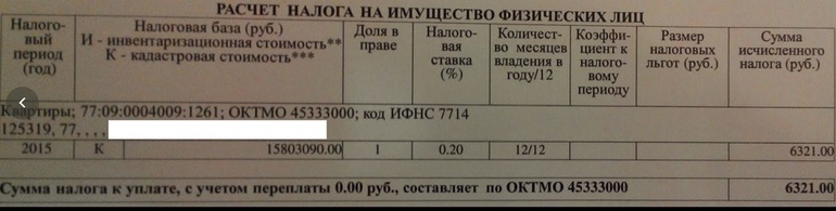 Октмо советский район. Исчисления налога на имущество физических лиц в Архангельске адреса. ОКТМО 75701380000. Где в счете ОКТМО.