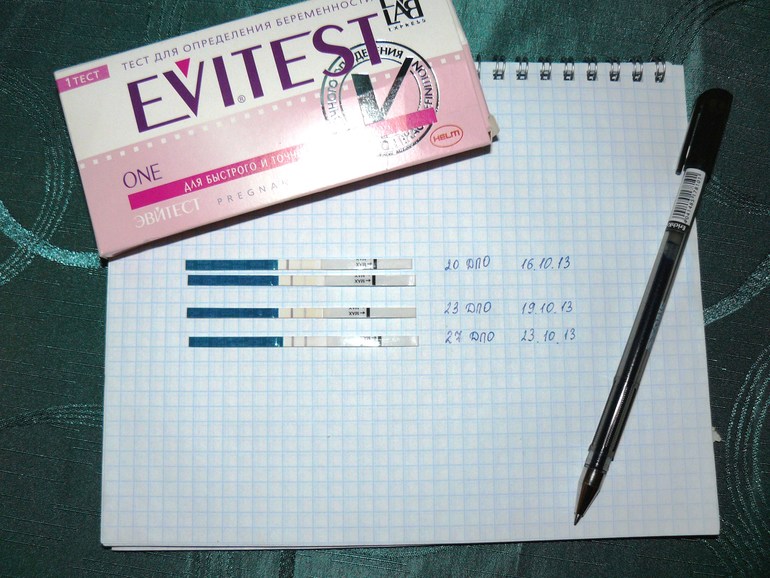 Мои красЯвочные тесты //)))