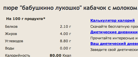 Перекусы "вне" дома. Когда готовить "на вынос"лень