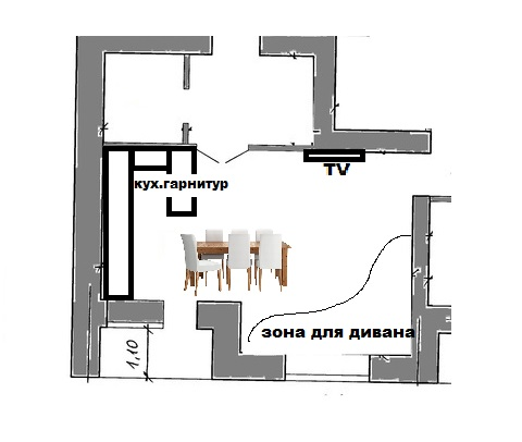 Стол и стулья или сложный выбор.