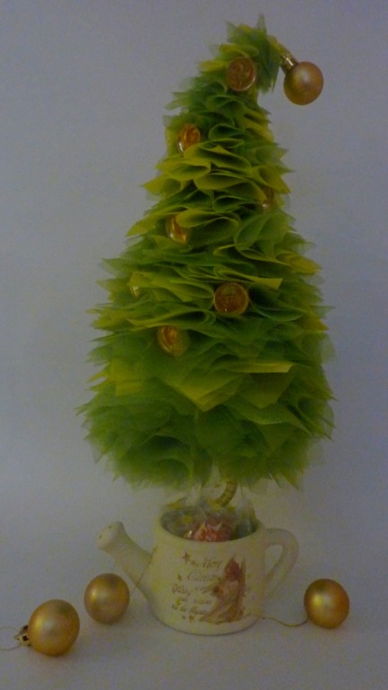 Последние работы