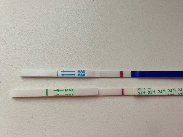 8 дпо признаки и тесты)