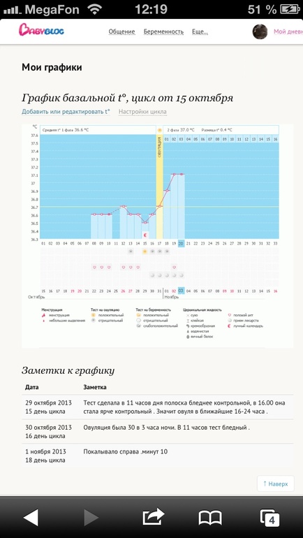 Есть надежда ?