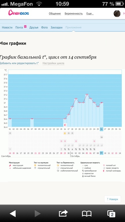 Девчонки кто в теме посмотрите?