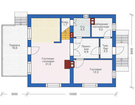 что делать-то?