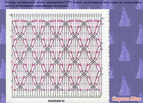 Шапочка Снежинки для дочки