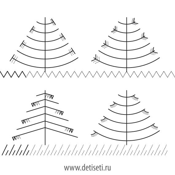 Новогодние обводилки