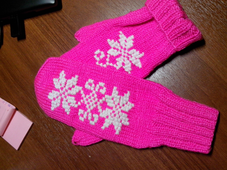 Помогите оценить стоимость