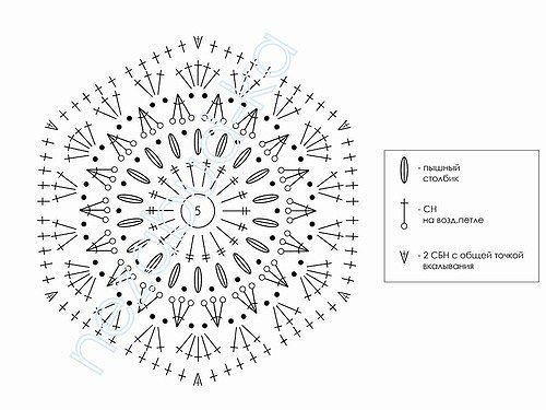 Девочки,  обьясните, плиз...