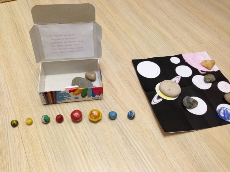 ТН - Космос -3-й день Солнечная система