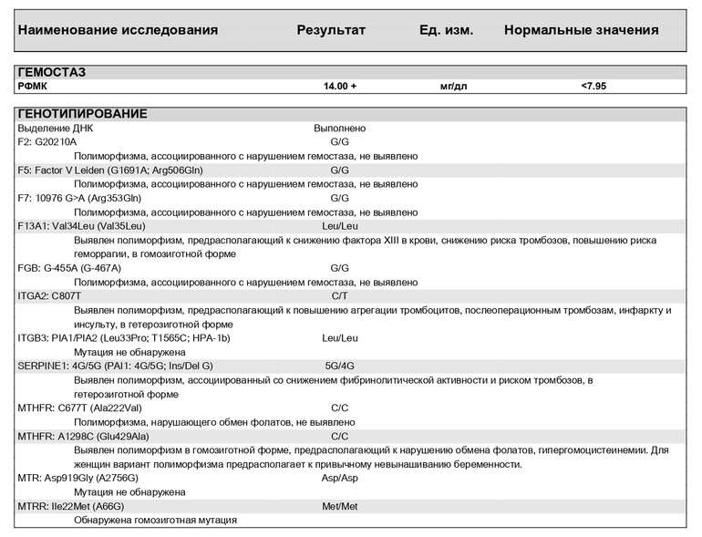 Направление на коагулограмму образец