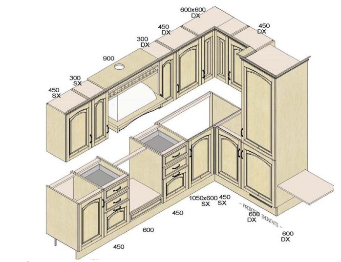 Складская программа кухонь фабрики Scavolini (Италия).