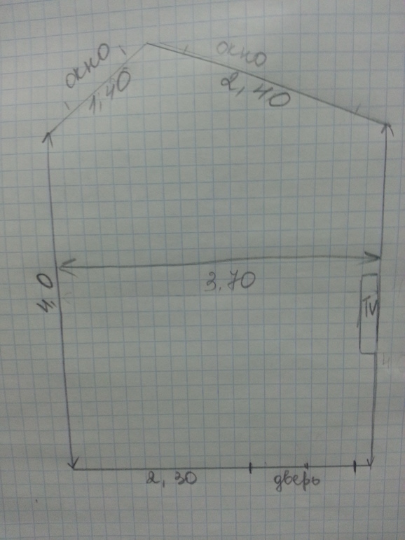 как расставить мебель в гостиной с эркером