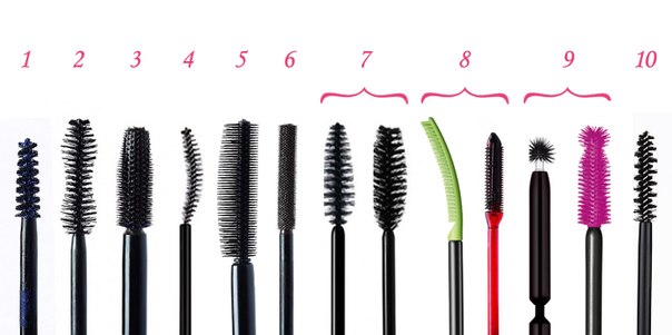 Посоветуйте тушь для ресниц