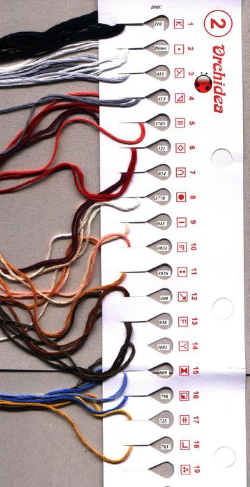 Делюсь новогодними схемками)) Елочные украшения...