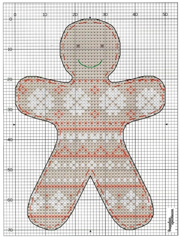 Делюсь новогодними схемками)) Елочные украшения...