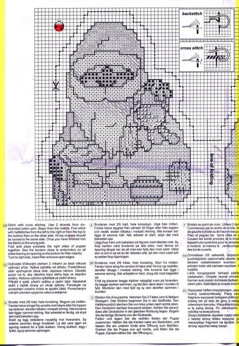 Делюсь новогодними схемками)) Елочные украшения...