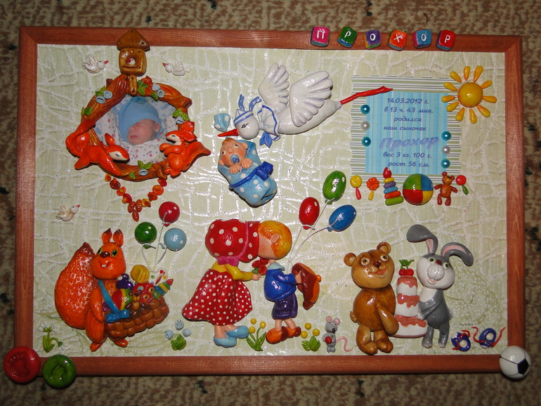 вроде бы не показывала эти метрики