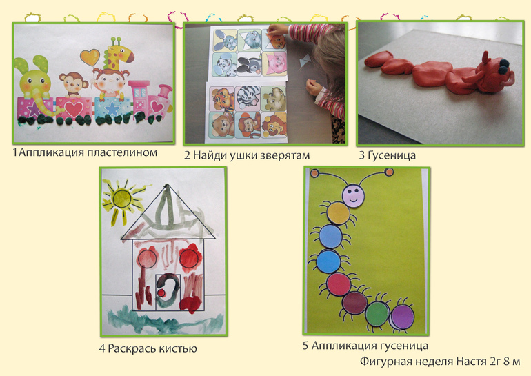 Фигурная неделька