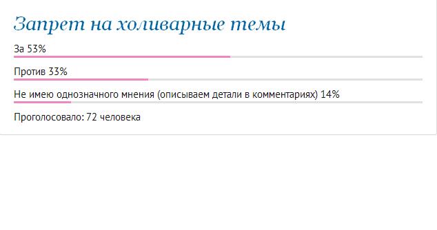 Может, добавить в правила запрет на холиварные темы?