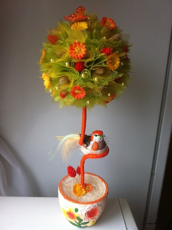 Новогодние деревья!