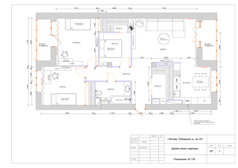 Помогите выбрать планировку из трех