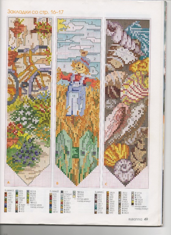 Поделюсь схемками закладок