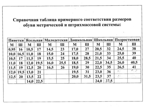 Тапки-кеды 120 руб, без орг, для себя собираю