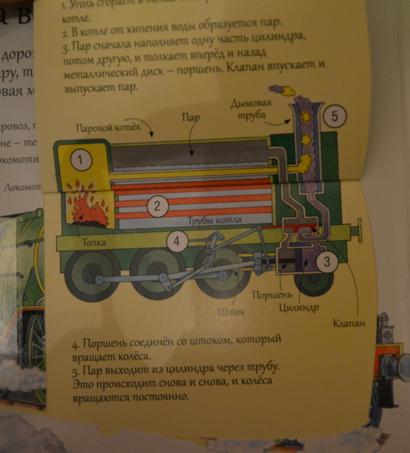 А знаете ли Вы,