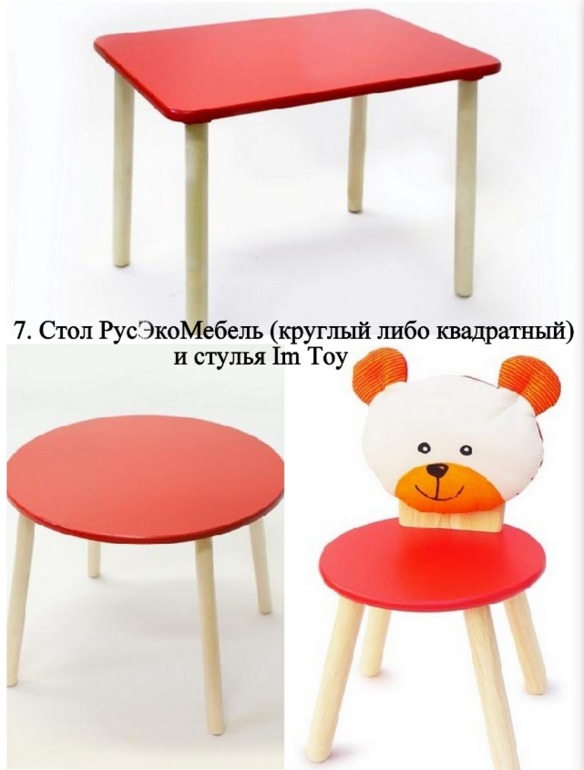 Что лучше купить?