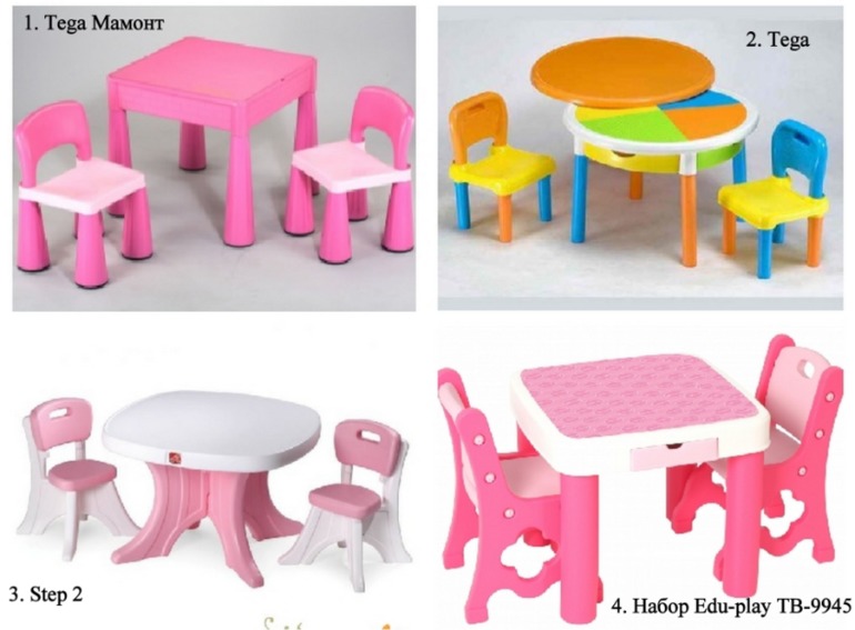 Что лучше купить?