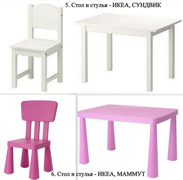 Что лучше купить?