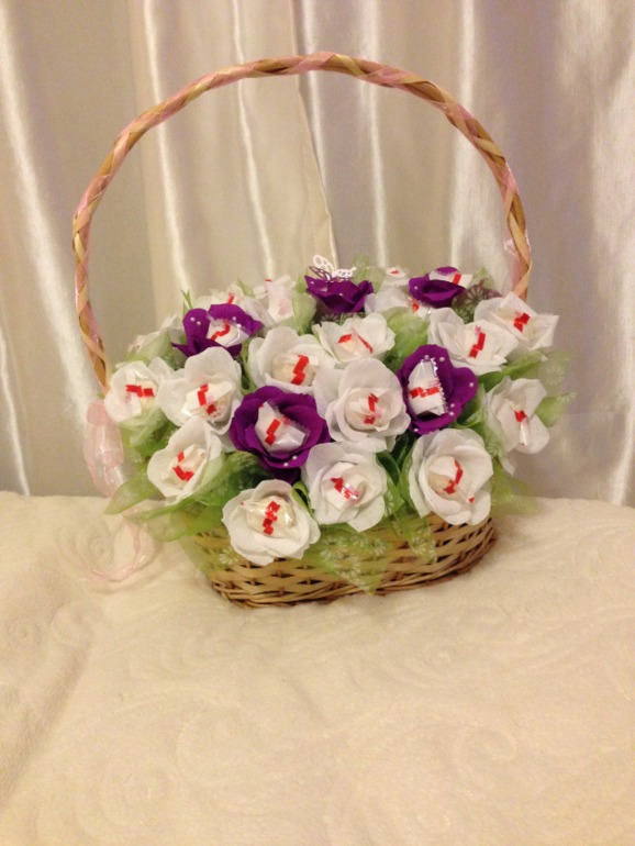 Мои корзиночки!!!!