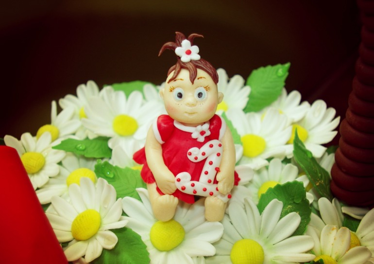 Корзинка с ромашками