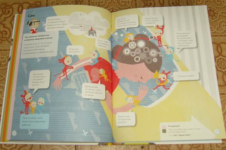 Мое тело.От макушки до пяток.