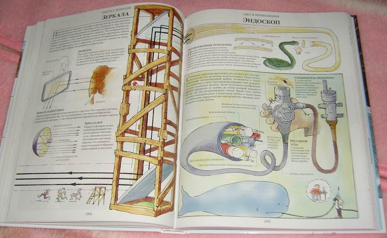 Как все устроено