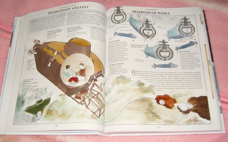 Как все устроено