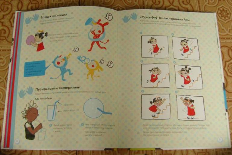 Мое тело.От макушки до пяток.