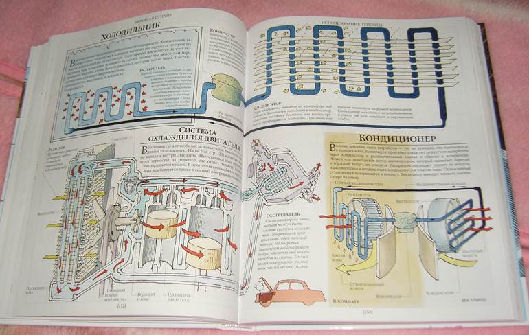 Как все устроено
