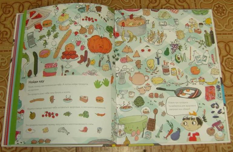 Мое тело.От макушки до пяток.