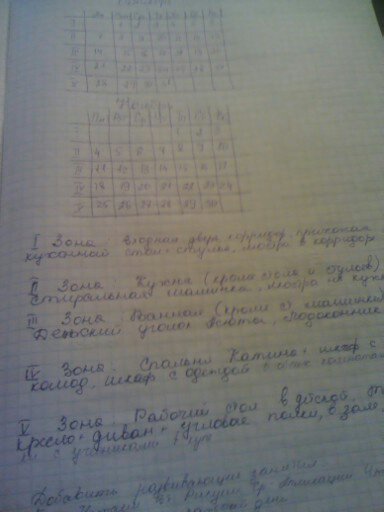 Взлет 66 - 4