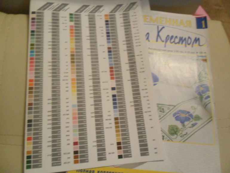 Наша посылочка!!!!