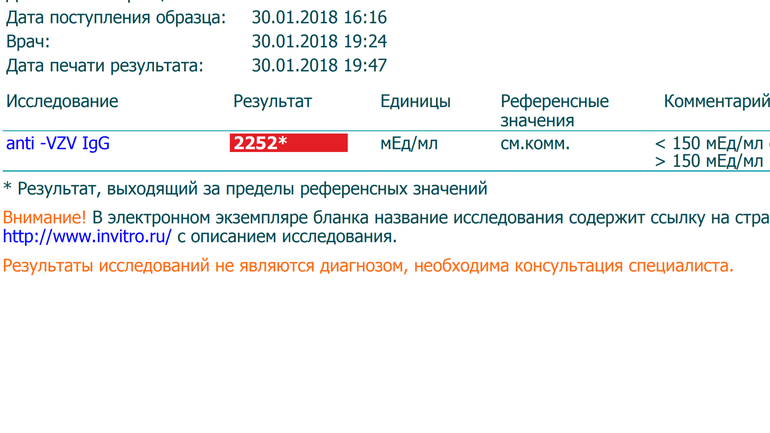 Anti vzv igg положительный. Анализ на антитела к ветряной оспе. Антитела к вирусу ветряной оспы IGG расшифровка. Антитела к ветряной оспе показатели. Антитела к ветряной оспе показатели интерпретация результатов.