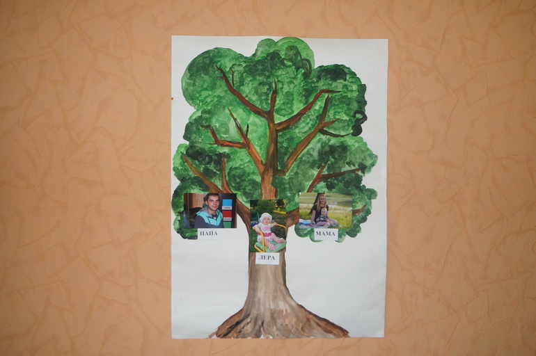 ТН Семья. День 1.