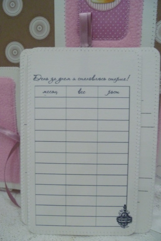 Наборчик для девочки