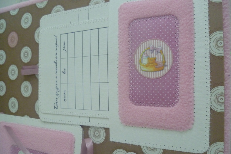 Набор для девочки