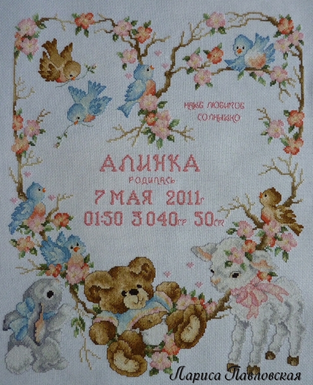 Новая метрика для Алиночки)