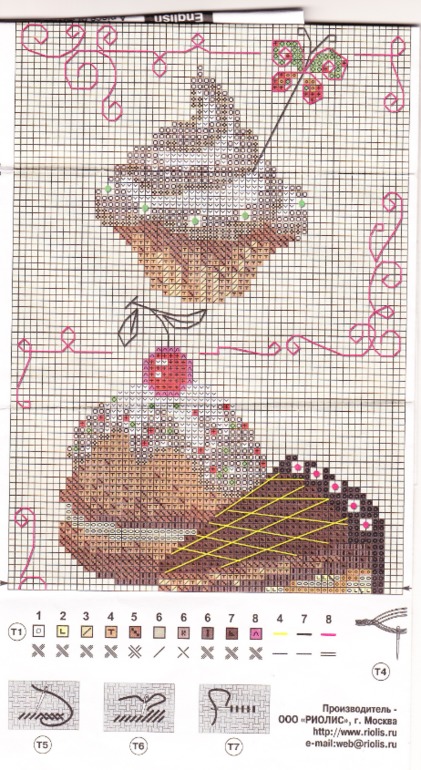 Разные вкусняшки.