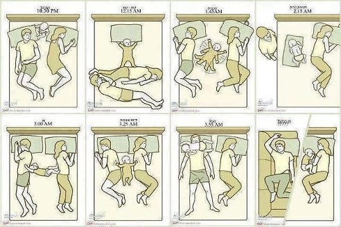 Совместный сон